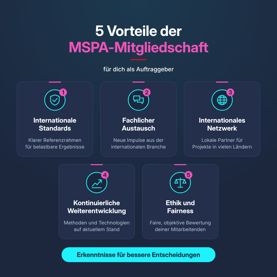 Vorteile einer MSPA Mitgliedschaft
