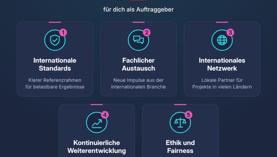 Vorteile einer MSPA Mitgliedschaft